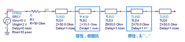 TDR線(xiàn)纜診斷技術(shù)技術(shù)原理解析