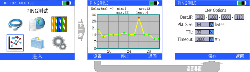 nLink-830網(wǎng)絡(luò )自動(dòng)測試儀