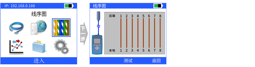 nLink-830網(wǎng)絡(luò )自動(dòng)測試儀