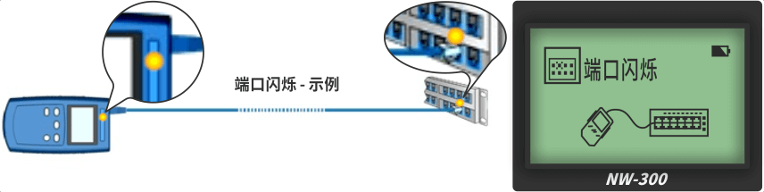 nWire-300尋線(xiàn)儀