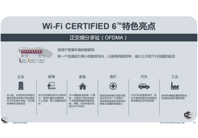 Wi-Fi聯(lián)盟：五維度完善Wi-Fi托管網(wǎng)絡(luò )體驗